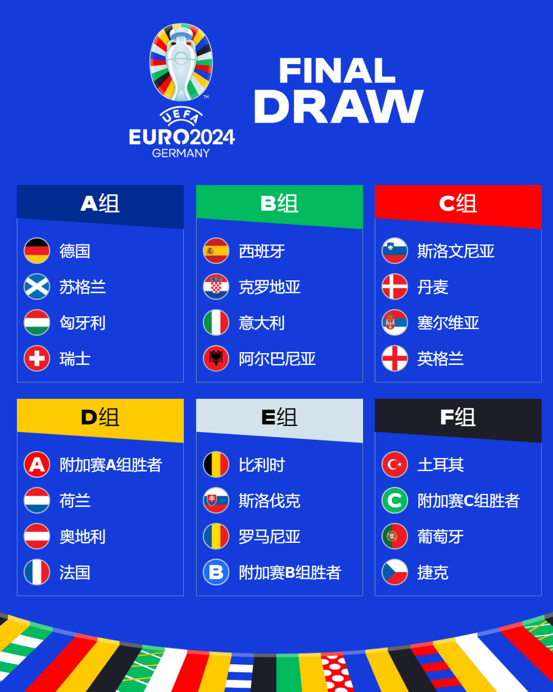 欧洲杯：葡萄牙 vs 卢森堡前瞻预测分析 - 知乎