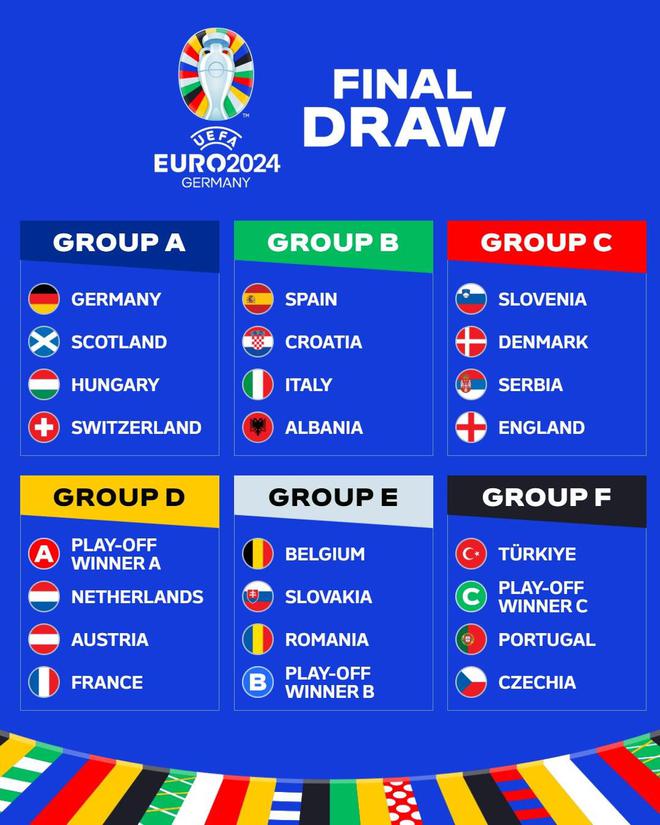 2021欧洲杯举办地以及欧洲杯详细赛程时间表新闻资讯 _全网直播吧