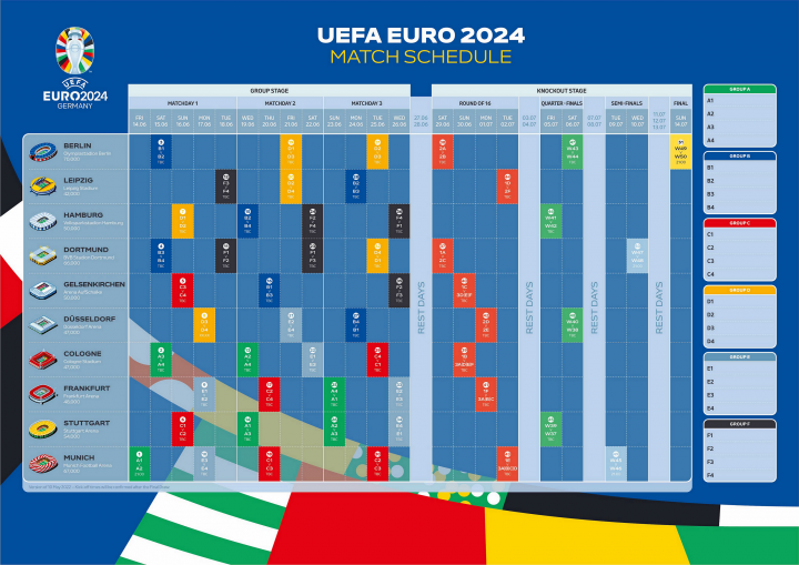 爱尔兰足协已确认，2024年欧联杯决赛将在都柏林英杰华体育场举办｜欧洲杯｜欧足联_网易订阅