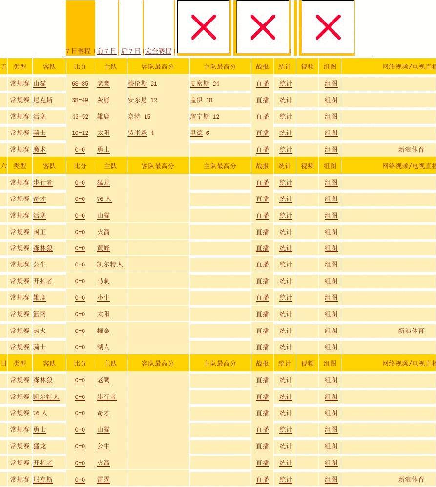 切尔西皇马，UCL四分之一决赛最佳11产生最多_欧洲冠军联赛_回合_比赛